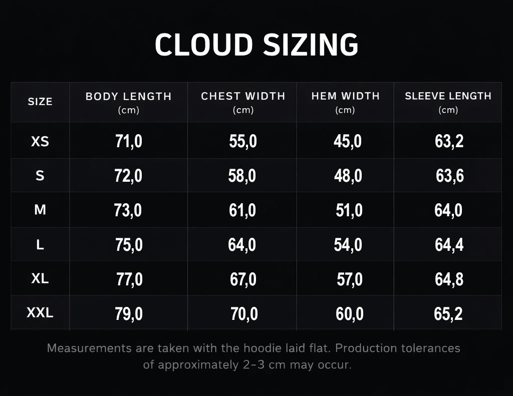 Cloud Hoodie Arctic Mint